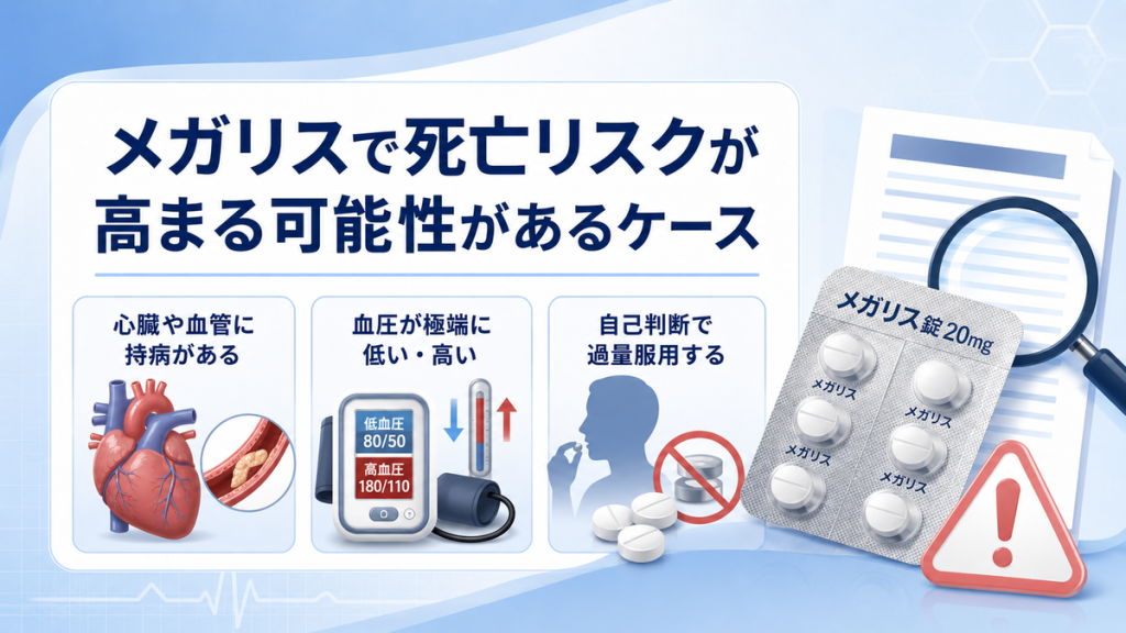 メガリスで死亡リスクが高まる可能性があるケース